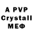 APVP крисы CK Imatvey Iloner